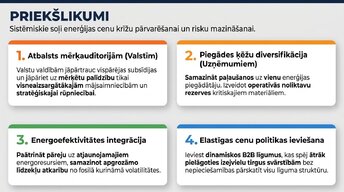 Presentations 'Enerģijas cenu ietekme uz ekonomiku', 13.