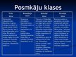 Presentations 'Posmkāji', 4.