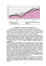 Research Papers 'Инфляция в Латвии: причины и последствия', 18.