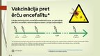 Presentations 'Ērču encefalīts', 15.