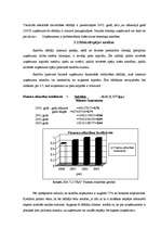 Research Papers 'SIA "Lotra" rādītāju sistēmas aprēķins un novērtējums', 19.