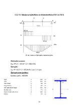 Samples 'Četru stāvu ēkas projektēšana', 33.