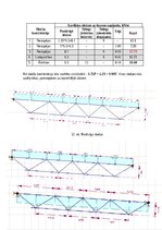 Samples 'Četru stāvu ēkas projektēšana', 46.