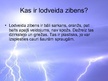 Presentations 'Lodveida zibens', 3.