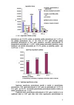 Research Papers 'Uzņēmuma "X" finanšu stāvokļa analīze par periodu no 2009. līdz 2010.gadam', 3.