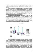 Research Papers 'Uzņēmuma "X" finanšu stāvokļa analīze par periodu no 2009. līdz 2010.gadam', 11.