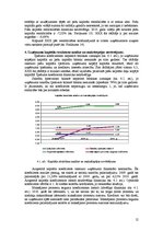 Research Papers 'Uzņēmuma "X" finanšu stāvokļa analīze par periodu no 2009. līdz 2010.gadam', 12.