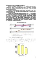Research Papers 'Uzņēmuma "X" finanšu stāvokļa analīze par periodu no 2009. līdz 2010.gadam', 13.