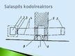 Presentations 'Kodolreaktori', 23.