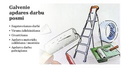 Presentations 'Būvdarbu procesi un operācijas', 20.