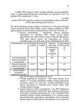 Term Papers 'PVN administrēšanas procesa pilnveidošanas iespējas VID RRI Rīgas rajona nodaļā', 20.