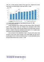 Term Papers 'Apdrošināšanas tirgus ietekme uz Latvijas ekonomisko izaugsmi', 23.