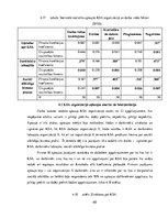 Term Papers 'Korporatīvā sociālā atbildība un darba vides riska faktori uzņēmumā', 68.