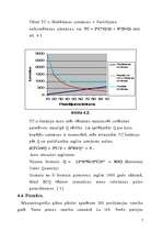 Research Papers 'EOQ modelis un tā pielietojums krājumu regulēšanā', 7.