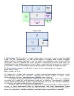 Summaries, Notes 'Самостоятельная работа «Создай свою гостиницу»', 4.