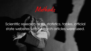 Presentations 'Violence against women In Latvia', 5.