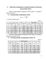 Summaries, Notes 'Salikta koka sijas statiska pārbaude', 12.