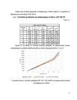 Summaries, Notes 'Salikta koka sijas statiska pārbaude', 13.