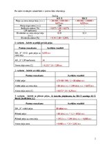 Samples 'Kontroldarbs kursā - Kapitālsabiedrību vērtēšana', 2.