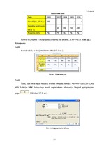 Summaries, Notes 'Finanšu uzdevumu risināšana ar programmas MS Excel finanšu funkcijām', 31.