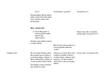 Summaries, Notes 'Latviešu valodas metodika', 14.