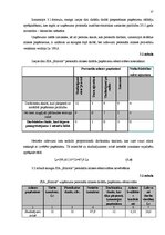 Term Papers 'SIA "Bilatris" personāla atlases un novērtēšanas sistēmas analīze un uzlabošana', 37.