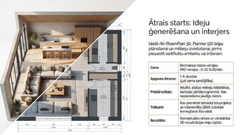 Presentations 'Labākās profesionālās programmas privātmājas projektēšanai Latvijā', 4.