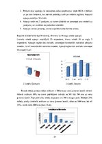 Term Papers 'Patērētāju lēmumu pieņemšana un to ietekmējošie faktori mēbeļu iegādē SIA "IKEA"', 35.