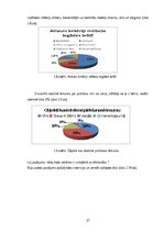 Term Papers 'Patērētāju lēmumu pieņemšana un to ietekmējošie faktori mēbeļu iegādē SIA "IKEA"', 37.