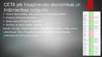 Presentations 'Visaptverošs ekonomikas un tirdzniecības nolīgums', 3.