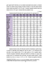 Term Papers 'ES dalībvalstu īstenotās nodarbinātības politikas ekonomiskās krīzes apstākļos', 20.