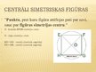 Presentations 'Simetrija', 6.