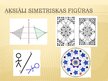 Presentations 'Simetrija', 15.