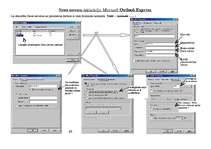 Summaries, Notes 'News serveru deklarācija Microsoft Outlook Express', 1.
