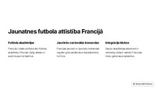 Presentations 'prezentācija par Francijas futbolu', 9.