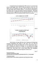 Research Papers 'Comparative Analysis of Employment and GDP in Latvia and Portugal', 5.