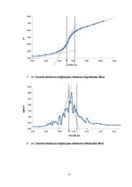 Research Papers 'Potenciometriskā fosforskābes noteikšana Coca-cola® paraugā', 12.