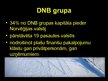 Presentations 'DnB Nord Banka', 2.