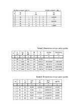 Summaries, Notes 'Fotoelektronu un termostimulēta elektronu emisija', 2.