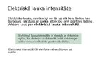Presentations 'Elektriskais lauks', 3.