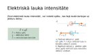 Presentations 'Elektriskais lauks', 4.