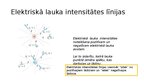 Presentations 'Elektriskais lauks', 5.
