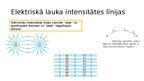 Presentations 'Elektriskais lauks', 6.