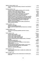 Term Papers 'VID loma un funkcijas Latvijas finanšu sistēmā', 66.