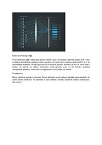 Summaries, Notes 'Viļņu interference un viļņu difrakcija', 4.