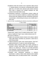Practice Reports 'Prakse komercdarbības organizācijā AS "Diāna"', 35.