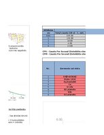 Samples 'Rentgens', 4.