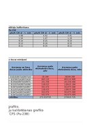 Samples 'Rentgens', 10.