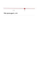 Samples 'Rentgens', 12.