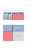 Samples 'Rentgens', 13.